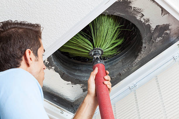 Best Ventilation Cleaning Services  in Rotan, TX